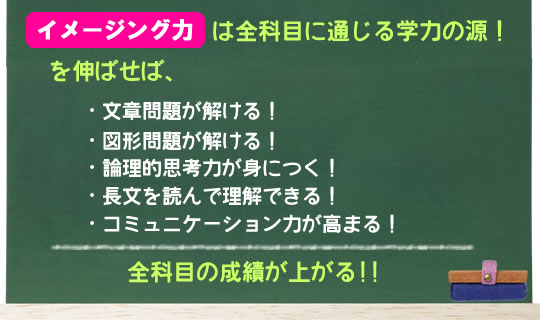 玉井式国語算数教室イメージング力を伸ばせば全科目の成績が上がる